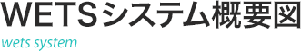 WETSシステム概要図