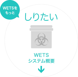 WETSをもっとしりたい WETSシステム概要