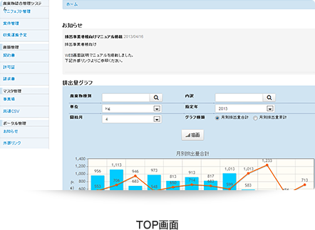 WETSデモサイトTOP画面